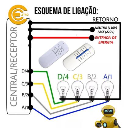 Imagem de Interruptor Inteligente Automação Simplificada P/ Lampada Led C/ Contole  3 Vias 