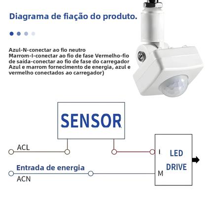 Imagem de Interruptor Inteligente Com Sensor De Movimento LED Para Exterior 110V-220V Sensor De Luz PIR