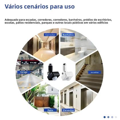 Imagem de Interruptor Inteligente Com Sensor De Movimento LED Para Exterior 110V-220V Sensor De Luz PIR
