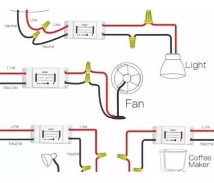 Imagem de Interruptor inteligente de tomada wi-fi compatível com alexa e google