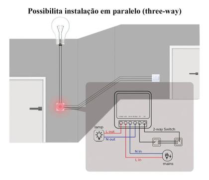 Imagem de Interruptor Inteligente Relé Módulo Automação WiFi 1 Canal 10A Novadigital Mini MS105 Tuya Smart Life Alexa Bivolt Branco
