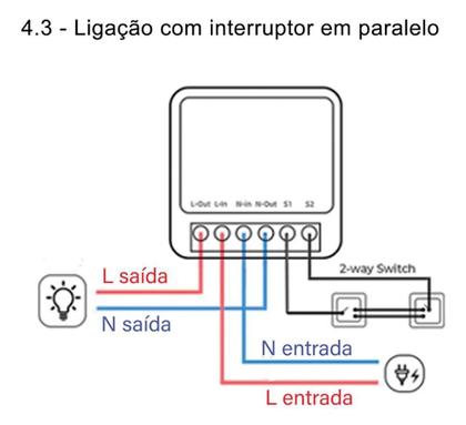 Imagem de Interruptor Inteligente Relé Wifi Novadigital 1 Canal 16A Mi