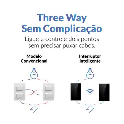 Imagem de Interruptor Inteligente Smart Wi-fi Alexa google 3 Botões 4x2 Bivolt Preto Cod: 291990400 Neo Avant