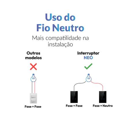 Imagem de Interruptor Inteligente Smart Wi-fi Alexa google 4 Botões 4x4 Bivolt Preto Cod: 291990428 Neo Avant