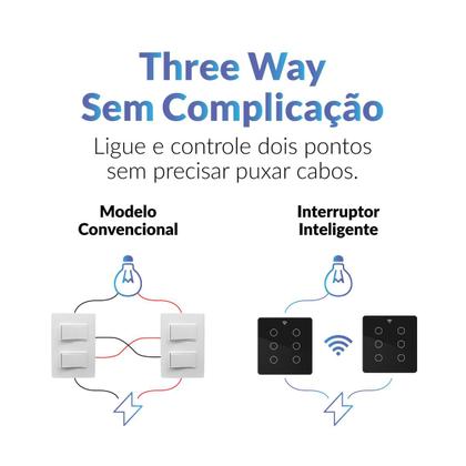 Imagem de Interruptor Inteligente Smart Wi-fi Alexa google 6 Botões 4x4 Bivolt Preto Cod: 291990446 Neo Avant