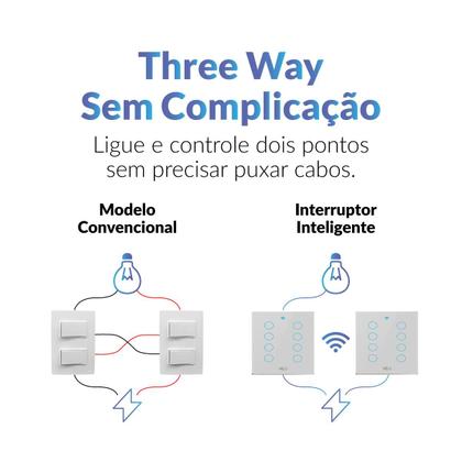 Imagem de Interruptor Inteligente Smart Wi-fi Alexa google 8 Botões 4x4 Bivolt Branco Cod: 291990455 Neo Avant