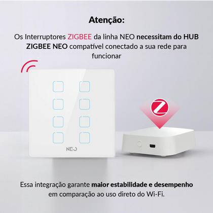 Imagem de Interruptor Inteligente Smart Zigbee Alexa google 8 Botões 4x4 Bivolt Branco Cod:291990581 Neo Avant