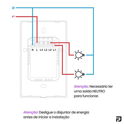 Imagem de Interruptor Inteligente Touch 2 Botões 4x2 Alexa Google Wifi Smartlife Tuya Panda Plus Controle de Voz Bivolt Automação