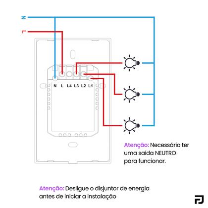 Imagem de Interruptor Inteligente Touch 3 Botões 4x2 Alexa Google Wifi Smartlife Tuya Panda Plus Controle de Voz Bivolt Automação