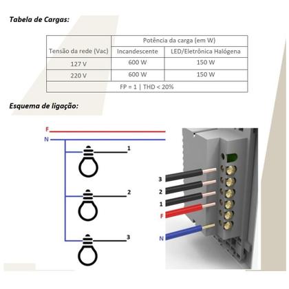 Imagem de Interruptor Inteligente Wifi Branco 1 Botão Alumbra Vivax