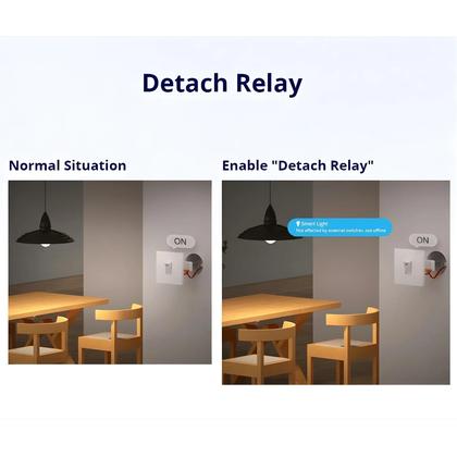 Imagem de Interruptor Inteligente WiFi SONOFF MINI MINIR4 Módulo De Controle De 2 Vias ESPhome Alexa Siri