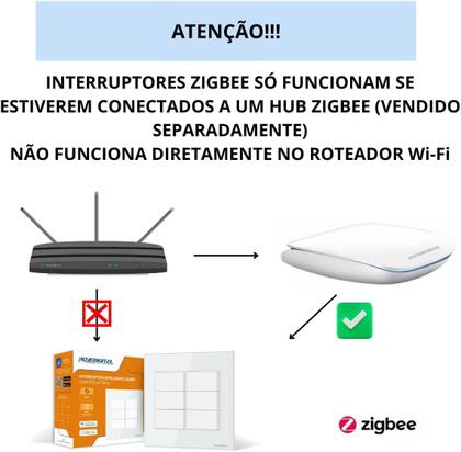 Imagem de Interruptor Inteligente Zigbee 4x4 de 4 Botões Preto NOVADIGITAL