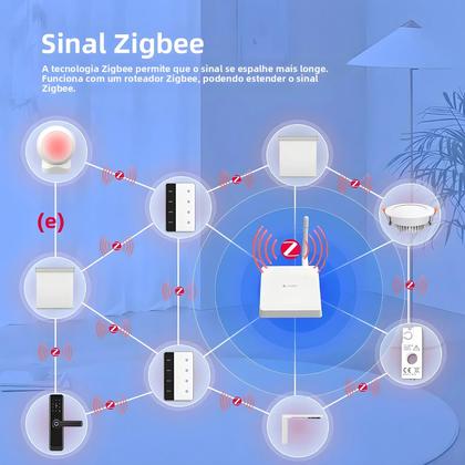 Imagem de Interruptor Inteligente Zigbee DIY Com Controle De Luz Por Toque Tipo EUA Funciona Com Tuya Alexa