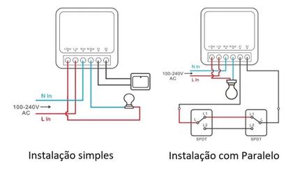 Imagem de Interruptor Mini Relé Wi-Fi Inteligente 16A Tuya Alexa JWCOM