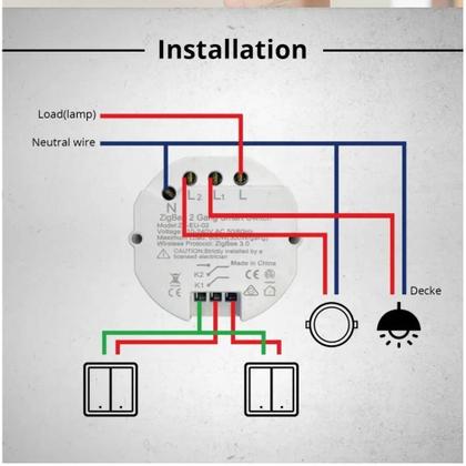 Imagem de Interruptor Mini Zigbee Inteligente 1 Gang 2 Gangs Controle Remoto Por Aplicativo Hub Tuya Alexa