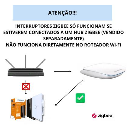 Imagem de Interruptor novadigital zigbee touch 2 botões e tomada