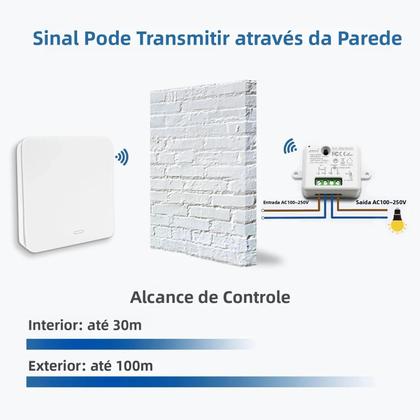 Imagem de Interruptor Sem Fio À Prova d'Água Controle Remoto LoraTap Kinetic Autoalimentado RF 433Mhz Fácil De