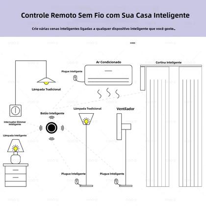 Imagem de Interruptor Sem Fio Inteligente Com Botão De Pressão Controle Remoto Zigbee Automação Ewelink
