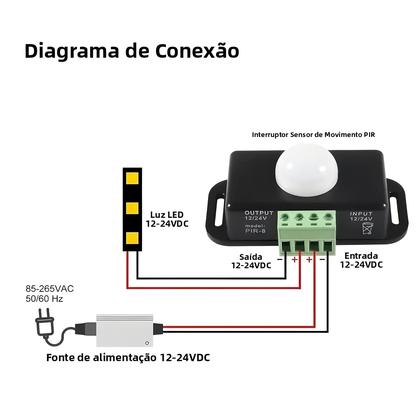 Imagem de Interruptor Sensor De Movimento PIR Ajustável DC12V-24V 8A Para Fita De Luz LED Sensor De Corpo