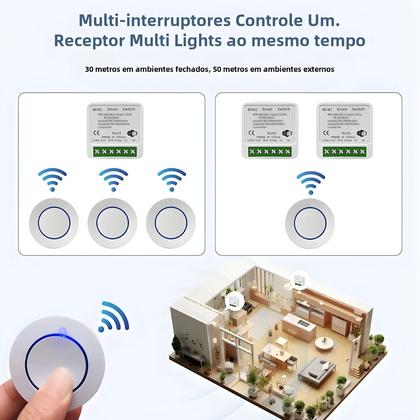 Imagem de Interruptor Smart WiFi Tuya 16A/20A - Controle Remoto RF433MHz - Mini Painel Redondo LED