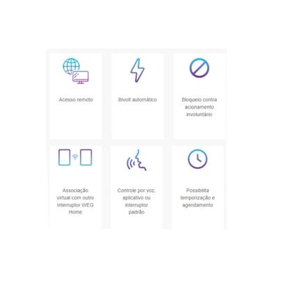 Imagem de Interruptor touch 6 botoes wi-fi rf br 4x4 weg home