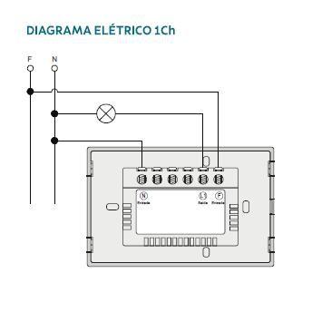 Imagem de Interruptor Touch Smart Tramontina Branco com 1 Canal