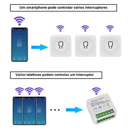 Interruptor Wi-Fi Inteligente Tuya Zigbee - Relé Disjuntor Bidirecional 220V/110V 16A Imagem de Interruptor Wi-Fi Inteligente Tuya Zigbee - Relé Disjuntor Bidirecional 220V/110V 16A