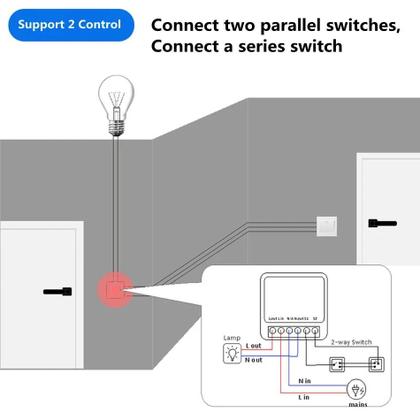 Imagem de Interruptor Wi-Fi Tuya Mini, Controle, Módulo de Automação