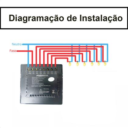 Imagem de Interruptor Zigbee 6 Botões Inteligente 4x4 Touch