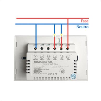Imagem de Interruptor Zigbee Touch 2 Botões Inteligente 4X2 - Preto