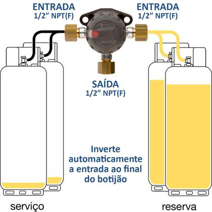 Imagem de Inversor Automático de Gás GLP (botijão ou bateria) Clesse 1/2 NPT(F)