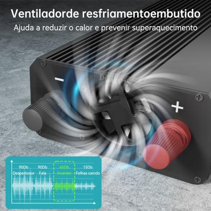 Imagem de Inversor Conversor De Tensão 12v Para 110v 4000w Pico 8000w
