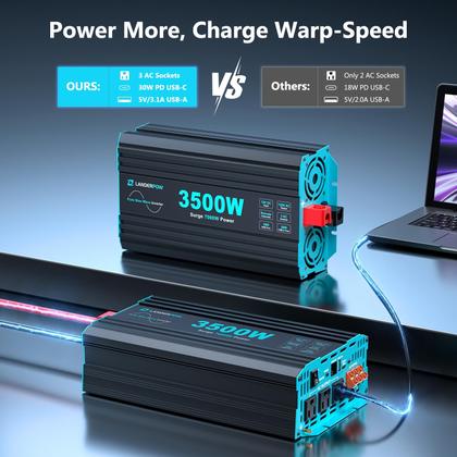 Imagem de Inversor de Energia LANDERPOW 3500W Onda Senoidal Pura 12V para 120V