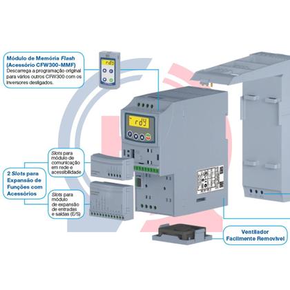 Imagem de Inversor de Frequência Weg CFW300 Trifásico 5CV 220V 15,2A