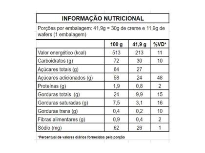 Imagem de Ioiô Cream Mix Duo e Wafer 41,9g