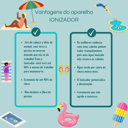 Imagem de Ionizador Solar Priori Piscinas de 15 mil até 40 mil Litros  FIM DAS ALGAS