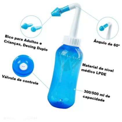 Imagem de Irrigador Nasal Profissional para Rinite: Solução Personalizada