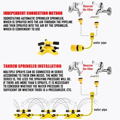 Imagem de Irrigador rotativo automático de jardim De 360 Graus ajustáveis De Grande Área De Cobertura Para Irrigação De Vilas Jard