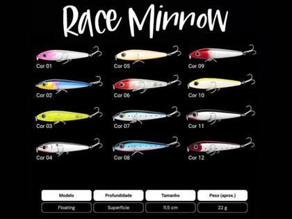 Imagem de Isca Artificial Albatroz Race Minnow 115F 11,5cm (22g) - Várias Cores