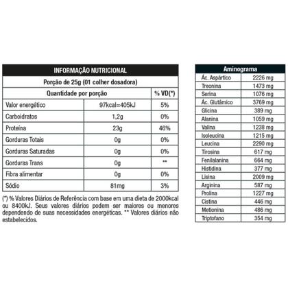 Imagem de ISO Clean Whey Protein 23g de Proteina 900g Nutrata