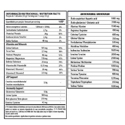 Imagem de Iso Hydro++ Flexx Whey Protein 907g (2 LBS) Under Labz