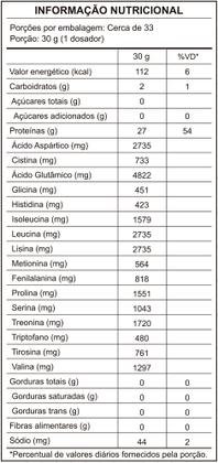 Imagem de ISO PRO Whey Protein Isolado 1kg - Soldiers Nutrition