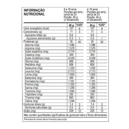 Imagem de Iso Protein Blend Pote 900g - Probiótica