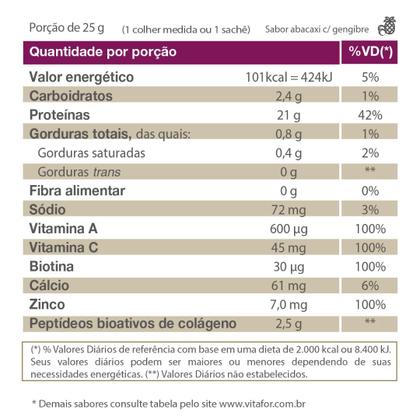 Imagem de Isofort Beauty - Vitafor