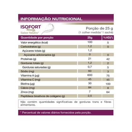 Imagem de Isofort Beauty Whey Protein Isolado Hidrolisado 450g Vitafor