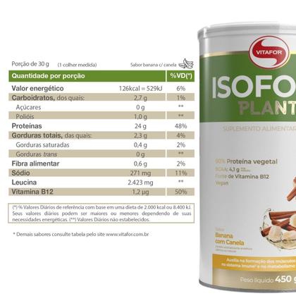 Imagem de Isofort plant banana com canela 450g  vitafor