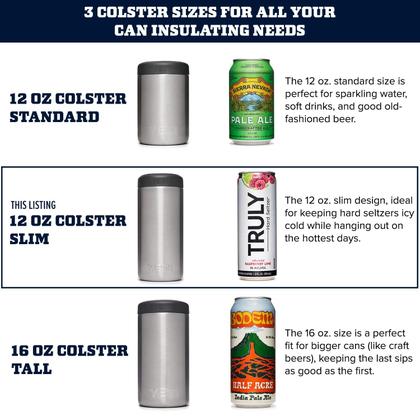Imagem de Isolador de Latas YETI Rambler Colster Slim 355ml - Seafoam