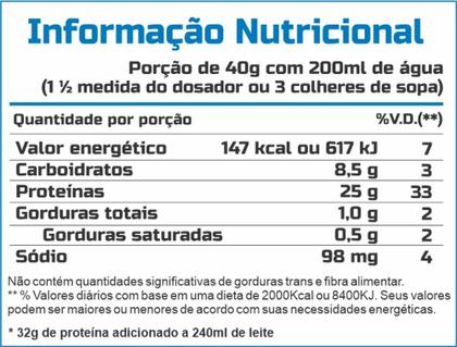 Imagem de Isolate Whey Protein Complex Refil 900g Sabor Morango- Muscle Way