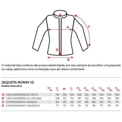 Imagem de Jaqueta Moto Masculina Texx Ronin Air V2 Preta