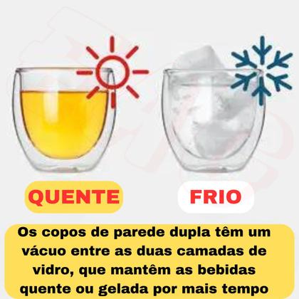 Imagem de Jogo 4 Copos Vidro Duplo - 80ml Copo De Cafezinho Parede Dupla Sem Alça Para Bebida Quente E Fria Café Chá Suco Capuccino
